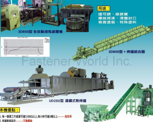 fastener-world(順陽山機械實業社 )