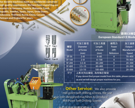 fastener-world(商匯興業有限公司 )