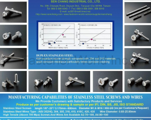 fastener-world_SEN CHANG INDUSTRIAL CO., LTD.   fastener-world(SEN CHANG INDUSTRIAL CO., LTD.  )