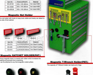 fastener-world(EVER-SHINY PRODUCTS CORP. (ESPCO) )