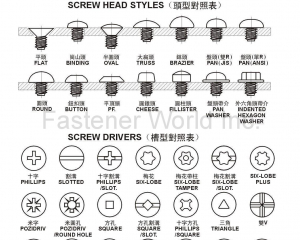 fastener-world(GI CHENG TRADING CO., LTD. )