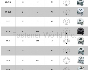 fastener-world(KAY-TAI FASTENERS INDUSTRIAL CO., LTD  )