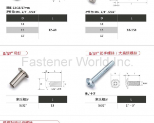 鍇泰,KD組合件,KD螺絲,膨脹螺絲,固隔器,鋅合金圓盤 組裝配件, L型板手,Z型板手,木榫,PE片,腳墊 組合螺絲,M6大扁頭空心釘,M6大扁頭螺絲,M4華司頭空心釘,M4華司頭螺絲,M4平頭空心釘,M4平頭機械牙螺絲,內六角孔管牙,內六角螺絲,韋式牙螺絲5/32