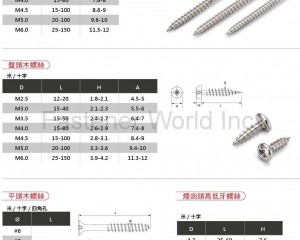 fastener-world(鍇泰工業有限公司 )