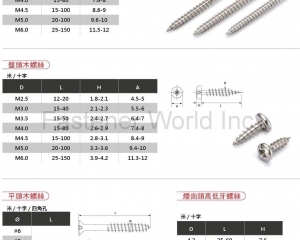 fastener-world(鍇泰工業有限公司 )