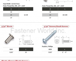 fastener-world(KAY-TAI FASTENERS INDUSTRIAL CO., LTD  )