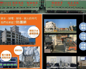 fastener-world(ZHENG TUNG ENVIRONMENTAL PROTECTION TECH. CO., LTD. )