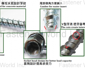 fastener-world_Strong Johnny International Co., Ltd  fastener-world(Strong Johnny International Co., Ltd )