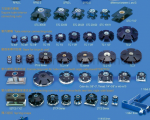 fastener-world_KUENYUEH INDUSTRIAL CO., LTD. fastener-world(KUENYUEH INDUSTRIAL CO., LTD. )