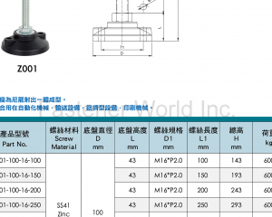 fastener-world(CYUN HONG ENTERPRISE CO., LTD. )