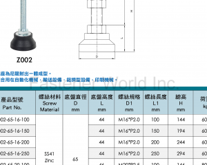 fastener-world(CYUN HONG ENTERPRISE CO., LTD. )