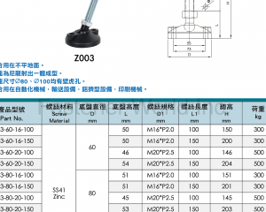 Z003尼龍萬向調整腳(群弘兴业有限公司)