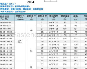 Z004防滑調整腳(群弘兴业有限公司)