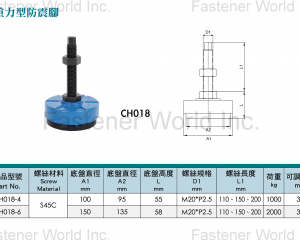 CH018重力型避震調整腳(群弘兴业有限公司)