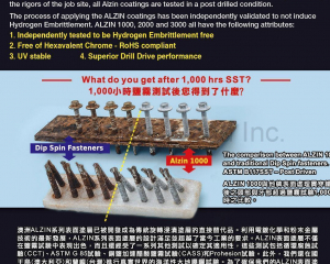 Alzin Coating: Independently tested to be Hydrogen Embrittlement free, Free of Hexavalent Chrome - RoHS compliant, UV stable, Superior Drill Drive performance(Alzin Coating Systems Taiwan)