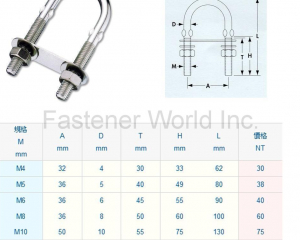 fastener-world(Der Gang Stainless Co., Ltd. )