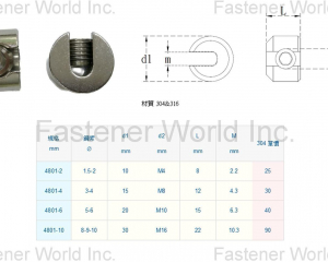 fastener-world(Der Gang Stainless Co., Ltd. )