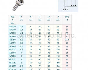 fastener-world(Der Gang Stainless Co., Ltd. )