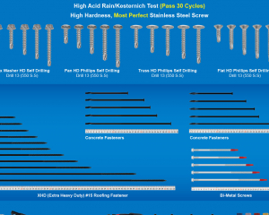 fastener-world(YANGJIANG DE MENG HARDWARE CO., LTD. )