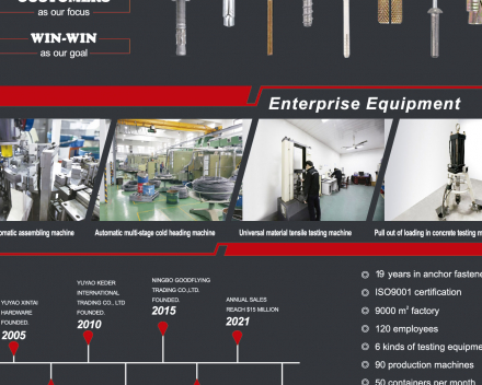fastener-world_YUYAO XINTAI HARDWARE CO., LTD. (XTANCHOR) fastener-world(YUYAO XINTAI HARDWARE CO., LTD. (XTANCHOR) )