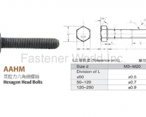 fastener-world(HAN CHI INDUSTRIAL CO., LTD. )