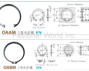 fastener-world(HAN CHI INDUSTRIAL CO., LTD. )