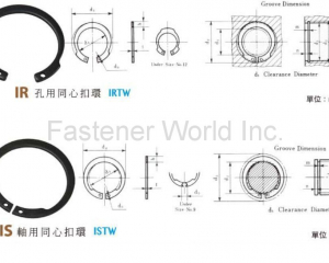 fastener-world(HAN CHI INDUSTRIAL CO., LTD. )