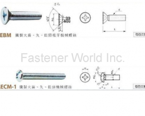 fastener-world(HAN CHI INDUSTRIAL CO., LTD. )