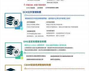 APQP & PPAP軟體 / DCM文件管理軟體 / GHG溫室氣體盤查軟體 / CBAM碳邊境調整機制軟體(全星資訊有限公司)