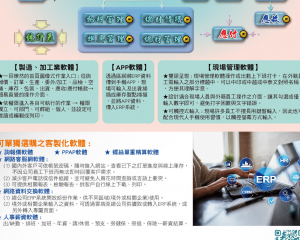 fastener-world_Root Information Service Co., Ltd. fastener-world(Root Information Service Co., Ltd. )
