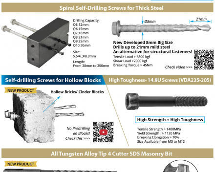 fastener-world_SUN THROUGH INDUSTRIAL CO., LTD. fastener-world(SUN THROUGH INDUSTRIAL CO., LTD. )