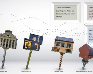 fastener-world(LEADERWING HARDWARE INDUSTRIAL CO., LTD. )