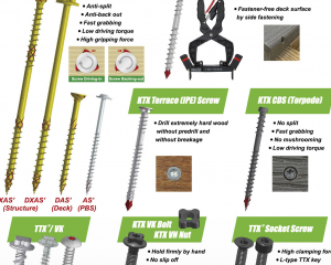 fastener-world(寬仕工業股份有限公司  )