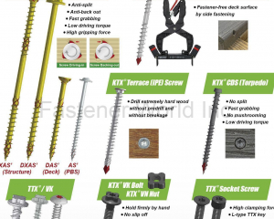 fastener-world(KWANTEX RESEARCH INC.  )