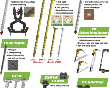 fastener-world(寬仕工業股份有限公司  )