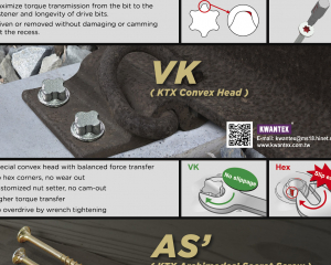 fastener-world_KWANTEX RESEARCH INC. fastener-world(KWANTEX RESEARCH INC. )