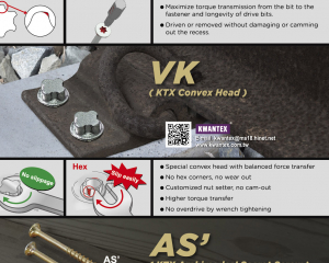 fastener-world(KWANTEX RESEARCH INC.  )