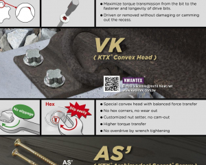fastener-world(KWANTEX RESEARCH INC.  )