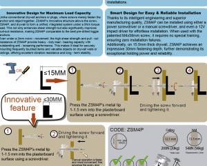 fastener-world(蘇州力拓五金工業有限公司 )