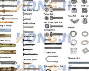 fastener-world(HANDAN YONGNIAN HONGJI MACHINERY PARTS CO., LTD )