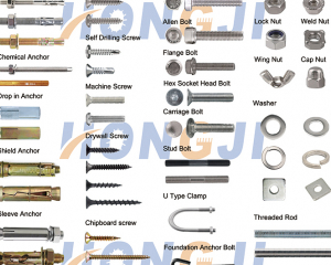 fastener-world(邯鄲市永年區宏吉機械配件有限公司 )