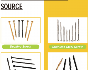 fastener-world(Zhejiang Excellent Industries Co., Ltd. )