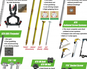 fastener-world(寬仕工業股份有限公司  )