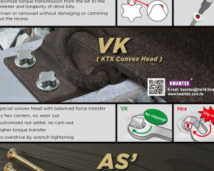 fastener-world_寬仕工業股份有限公司   fastener-world(寬仕工業股份有限公司  )