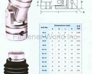 fastener-world(SOGA INDUSTRIAL CORP. )