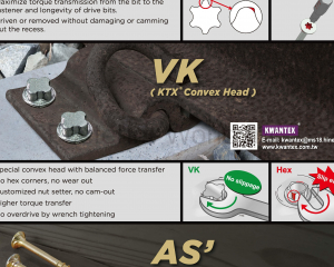 fastener-world(寬仕工業股份有限公司  )