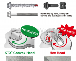 fastener-world(寬仕工業股份有限公司  )