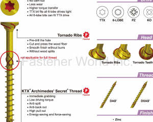 fastener-world(寬仕工業股份有限公司  )