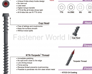 fastener-world(寬仕工業股份有限公司  )