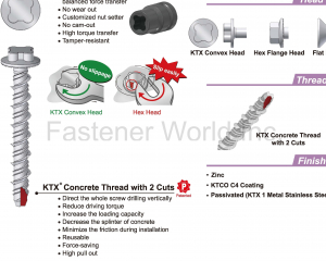 fastener-world(寬仕工業股份有限公司  )